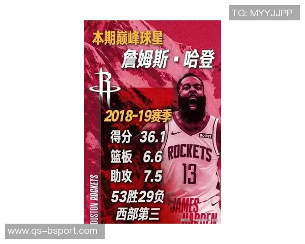 雷吉米勒谈哈登未来发展潜力期待他书写新的辉煌篇章 雷吉米勒谈哈登未来发展潜力期待他书写新的辉煌篇章